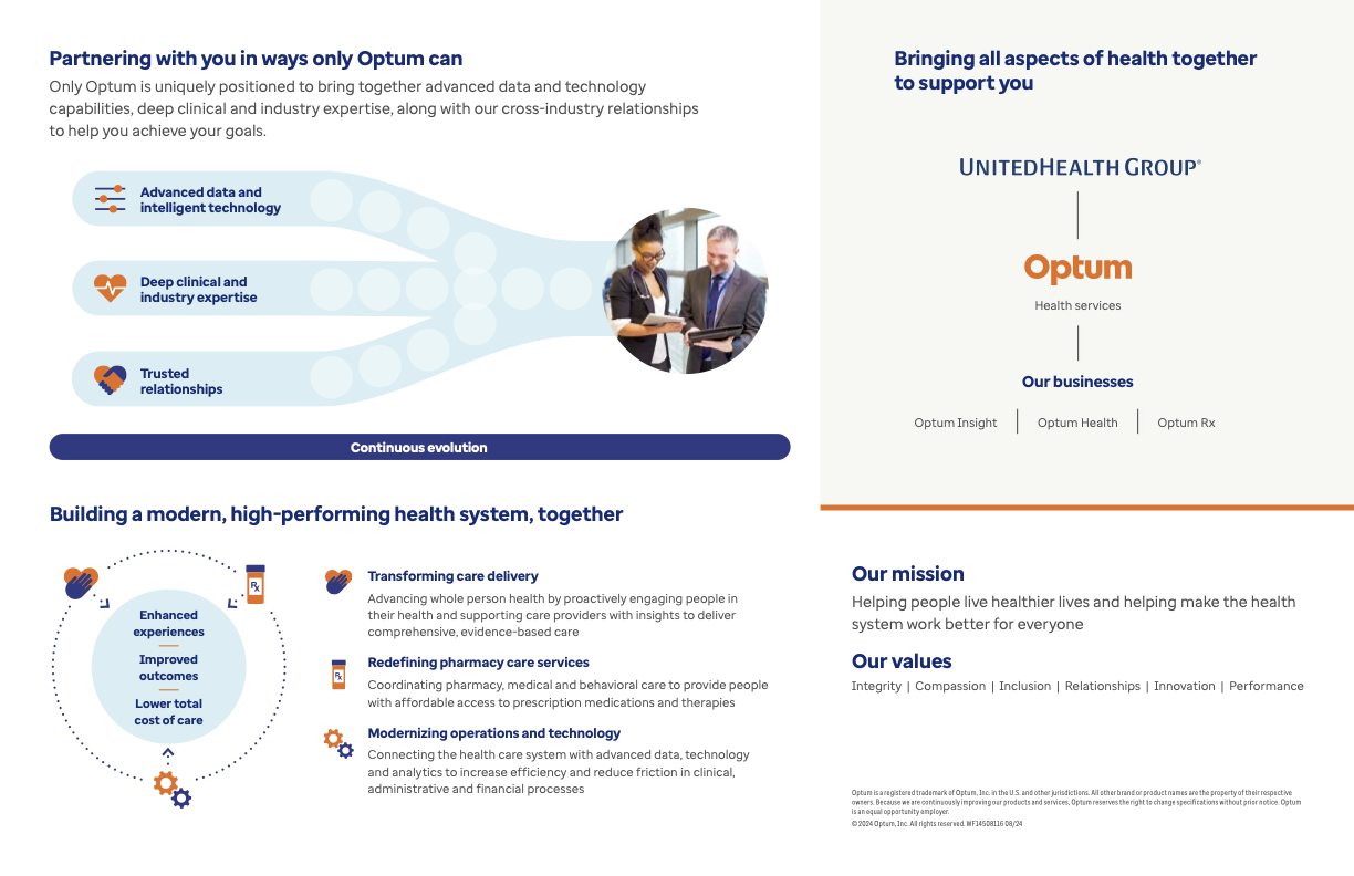 Optum placemat