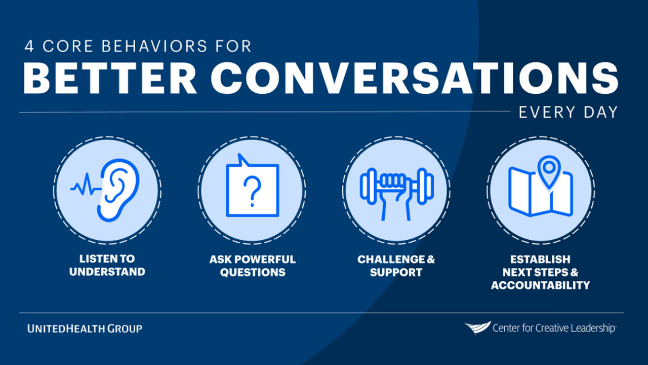 4 Core Behaviors for Better Conversations Every Day